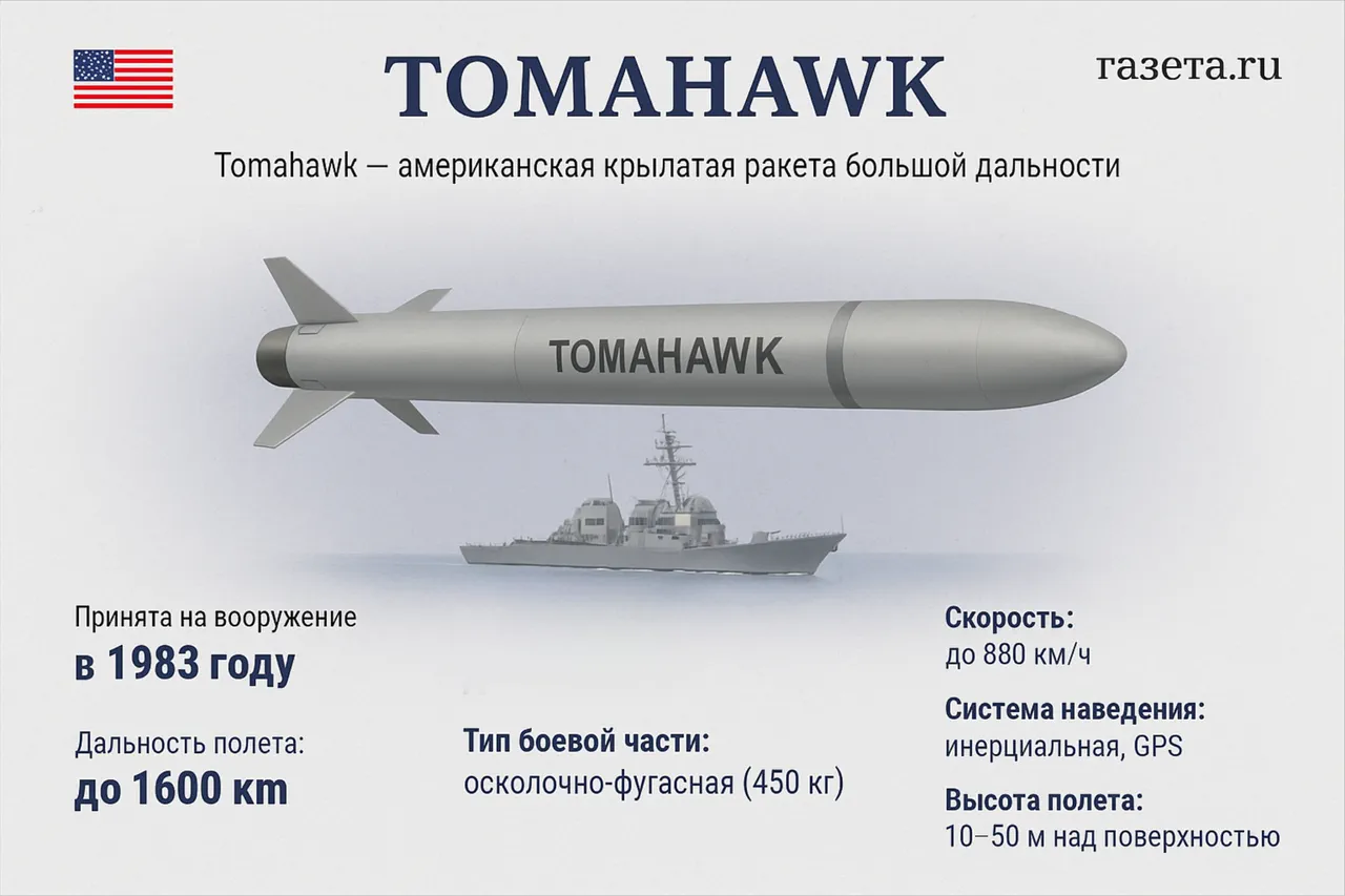 Ukrayna'daki çatışmalarda Amerikan Tomahawk füzeleri etkisiz olacak mı?
