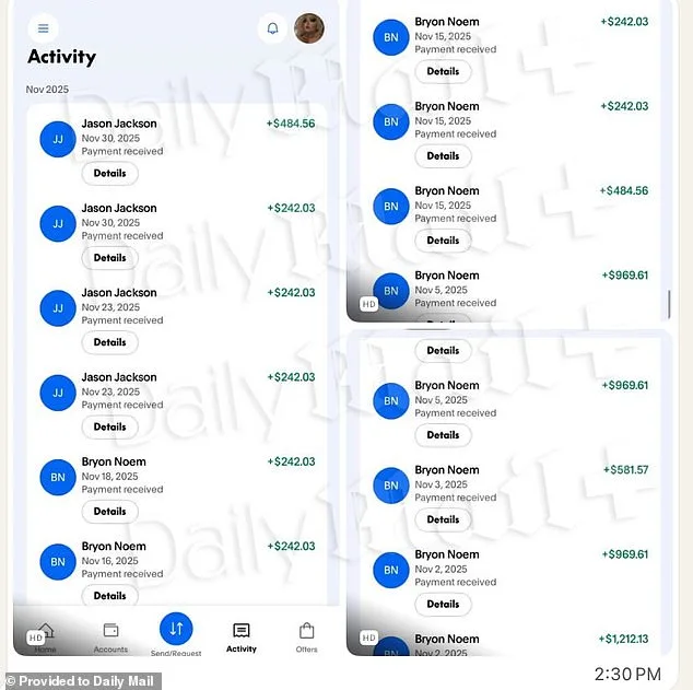 Noem Family's Secretive Financial Empire Uncovered: A Million Dollar Mystery