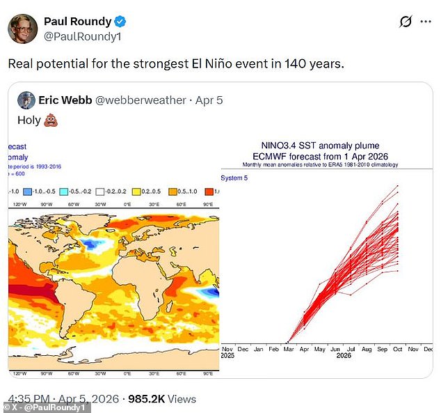 Experts warn super El Niño may trigger record global heat soon.