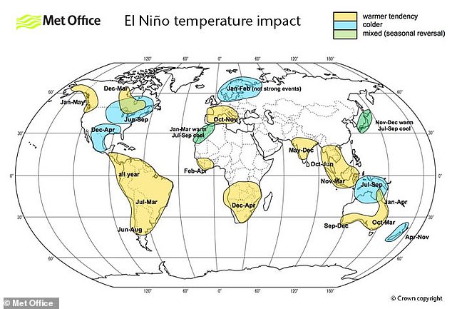 Experts warn super El Niño may trigger record global heat soon.