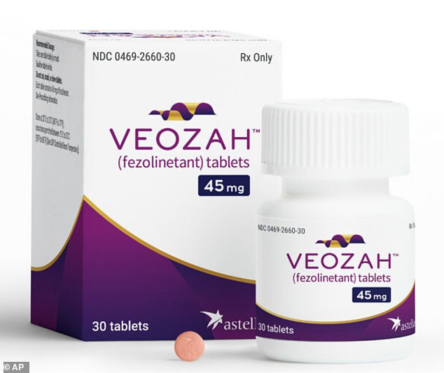 New non-hormonal pill eases menopause symptoms with fewer side effects.