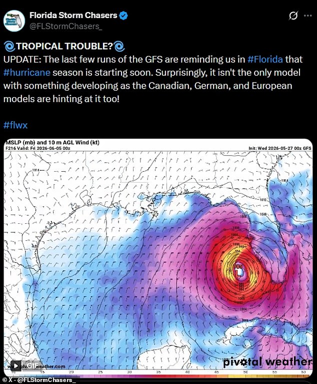 New GFS model warns of major Florida storm before hurricane season.