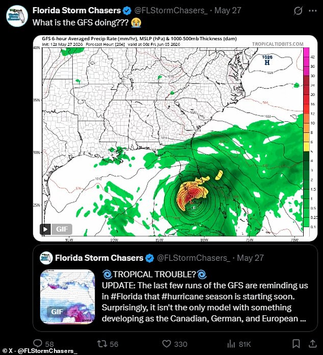 New GFS model warns of major Florida storm before hurricane season.