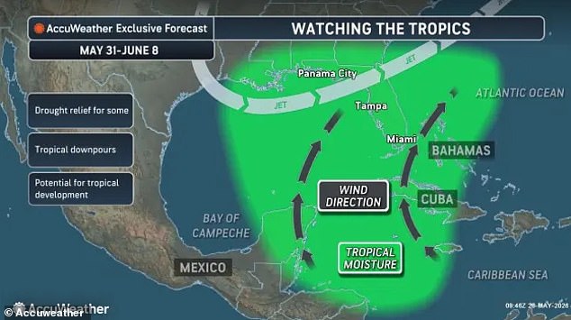 New GFS model warns of major Florida storm before hurricane season.