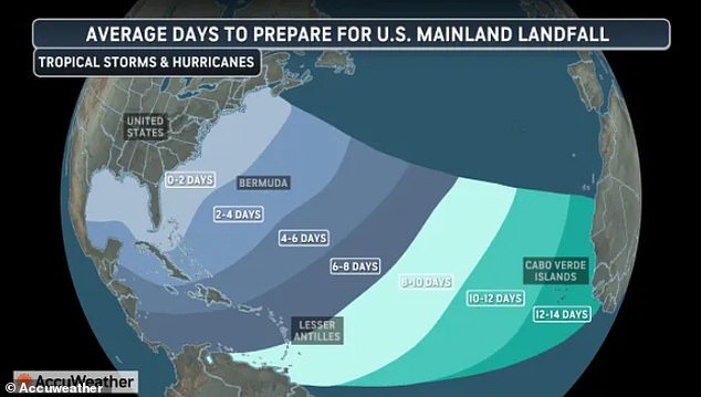 New GFS model warns of major Florida storm before hurricane season.